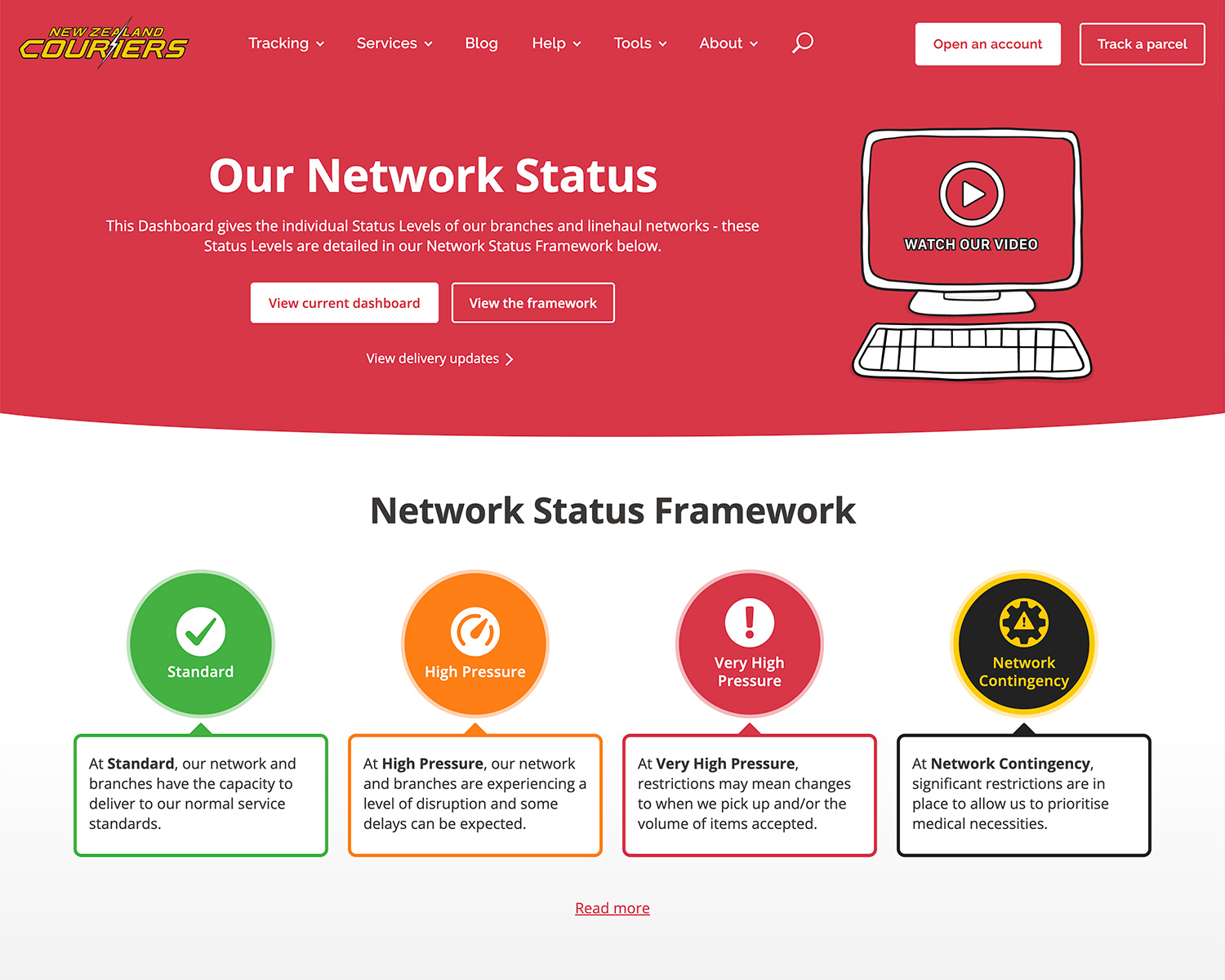 New Zealand Couriers Network Status