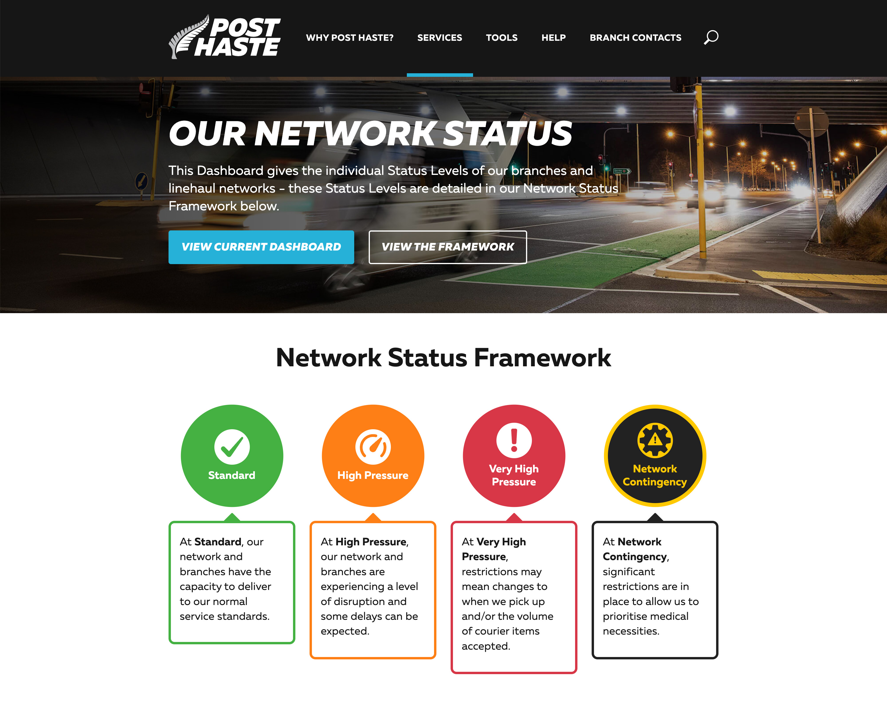 Post Haste Couriers Status Dashboard